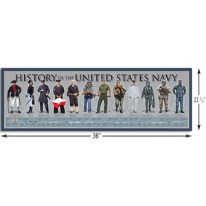 History of the United States Navy - Framed 2” Black Double Matted, Print Size 11¾" x 36"