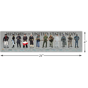 History of the United States Navy - Framed 2" Black Double Matted, Print Size 6" x 24"