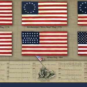 The History of Old Glory - Unframed 6" x 24"