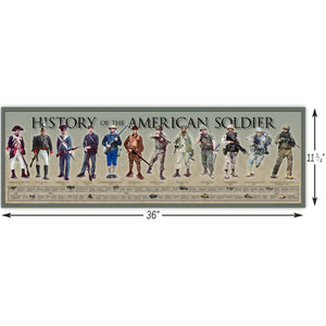 History of the American Soldier - Framed 2” Black Double Matted, Print Size 11¾" x 36"
