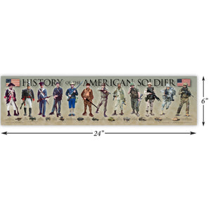 History of the American Soldier - Framed 2" Black Double Matted, Print Size 6" x 24"
