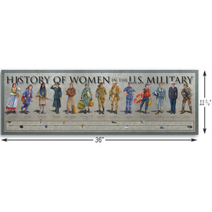 History of Women in the U.S. Military - Framed 2” Black Double Matted, Print Size 11¾" x 36"