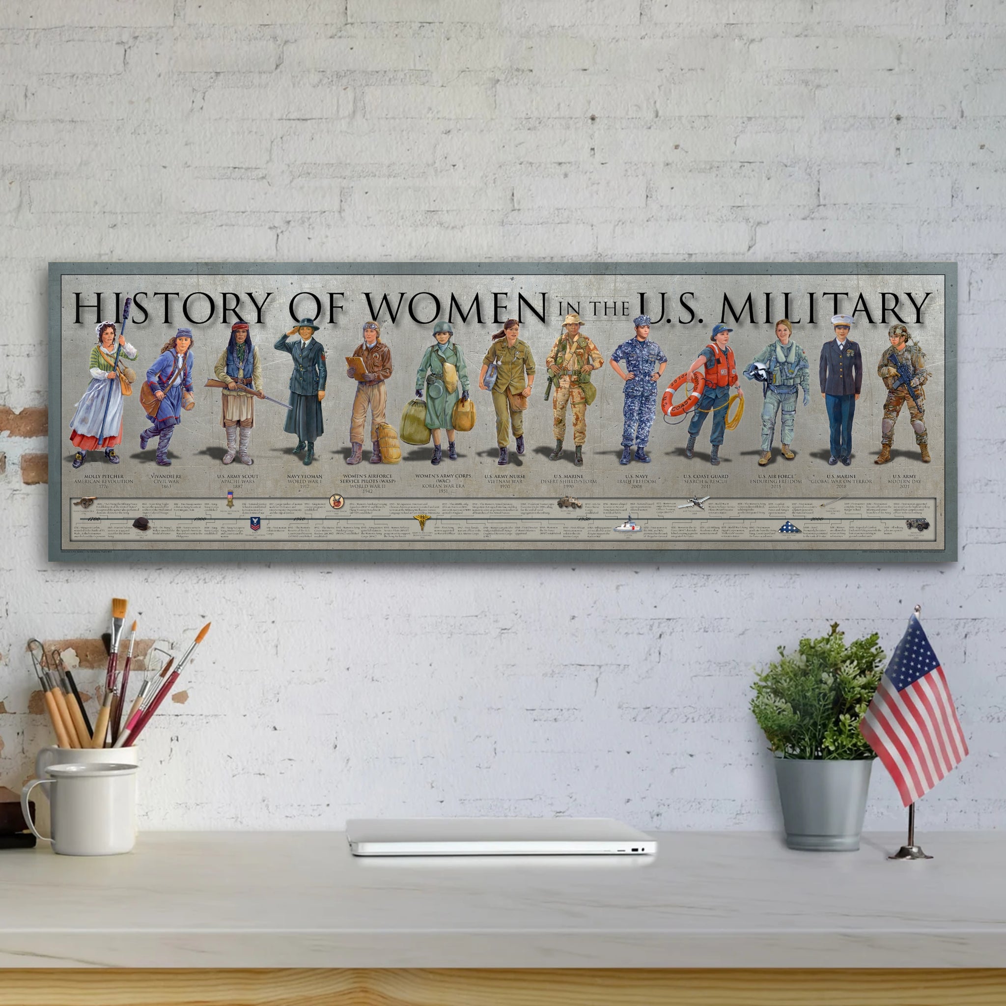 History of Women in the U.S. Military - Unframed 11 ¾" x 36”