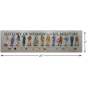 History of Women in the U.S. Military - Framed 2" Black Double Matted, Print Size 6" x 24"