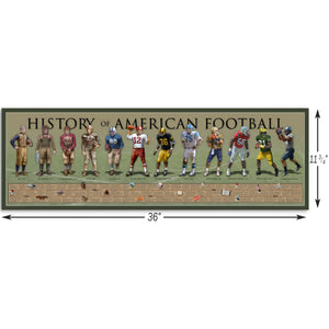 History of American Football - Framed 2” Black Double Matted, Print Size 11¾" x 36"