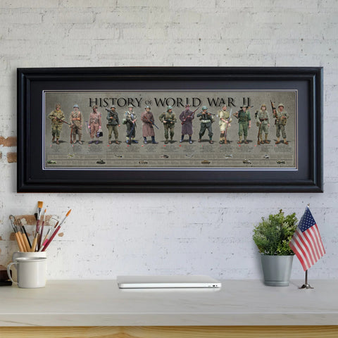 History of World War II - Framed 2” Black Double Matted, Grooved Molding 11 ¾" x 36”