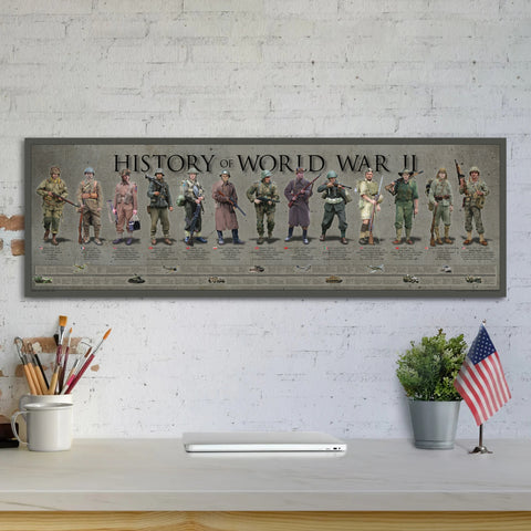 History of World War II - Unframed 11 ¾" x 36”