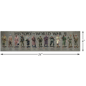 History of World War II - Framed 2" Black Double Matted, Print Size 6" x 24"