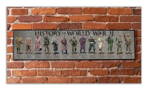 History of World War II - Plaque - Beveled Edge with a pebble textured finish 6" x 24"
