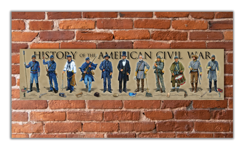 American Civil War - Unframed 6" x 24"