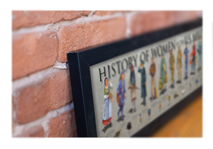 History of Women in the U.S. Military - Framed 1", printed with a matte finish, 6" x 24"