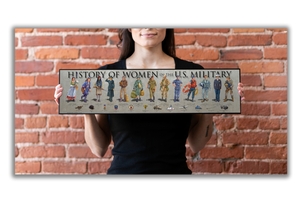 History of Women in the U.S. Military - Plaque - Beveled Edge with a pebble textured finish 6" x 24"