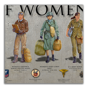 History of Women in the U.S. Military - Framed 1", printed with a matte finish, 6" x 24"