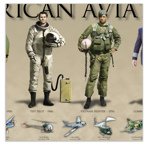 History of the American Aviator - Unframed 11 ¾" x 36"