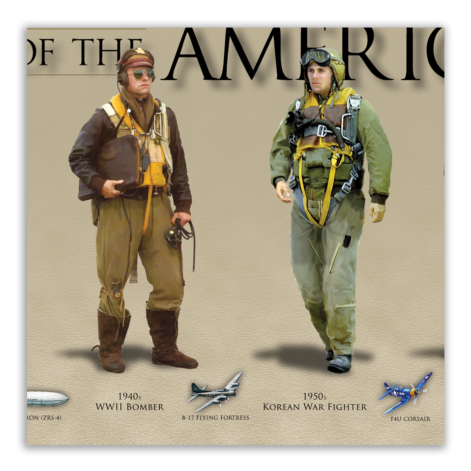 Aviator Round History.pdf Aviator - Framed 1”, printed with a matte finish, 6