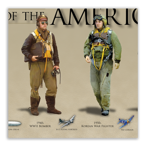 History of the American Aviator - Framed 2" Black Double Matted, Flat Molding 6" x 24"