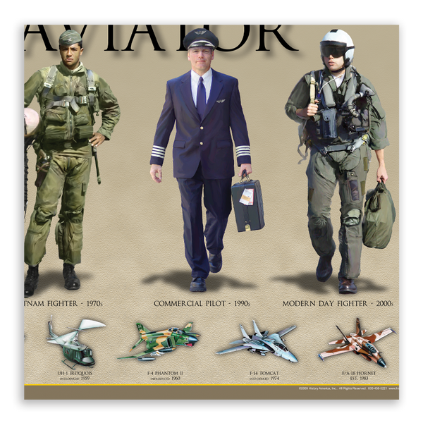 History of the American Aviator - Framed 2” Black Double Matted, Grooved Molding 11 ¾" x 36"