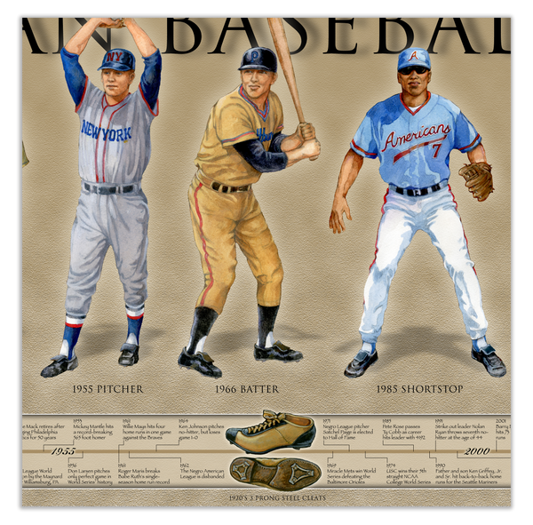 History of American Baseball - Framed 2” Black Double Matted, Flat Molding 11 ¾" x 36"