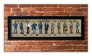 History of the American Civil War - Framed 1", printed with a matte finish, 6" x 24"