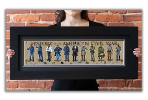 History of the American Civil War - Framed 2" Black Double Matted, Flat Molding 6" x 24"
