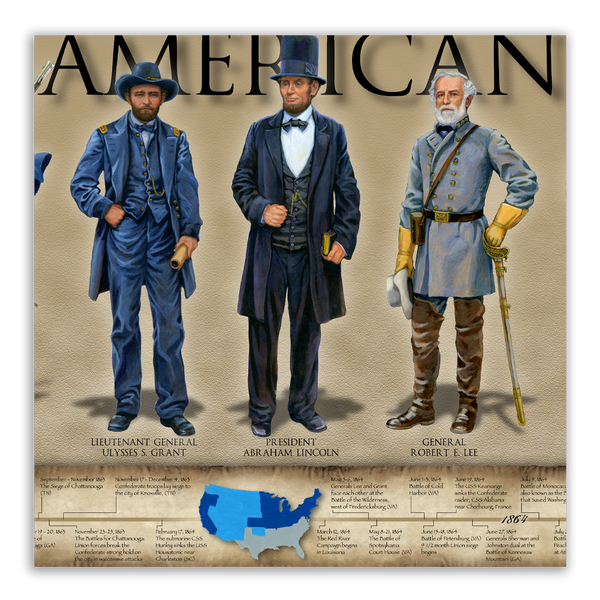 History of the American Civil War - Framed 2” Black Double Matted, Grooved Molding 11 ¾" x 36"