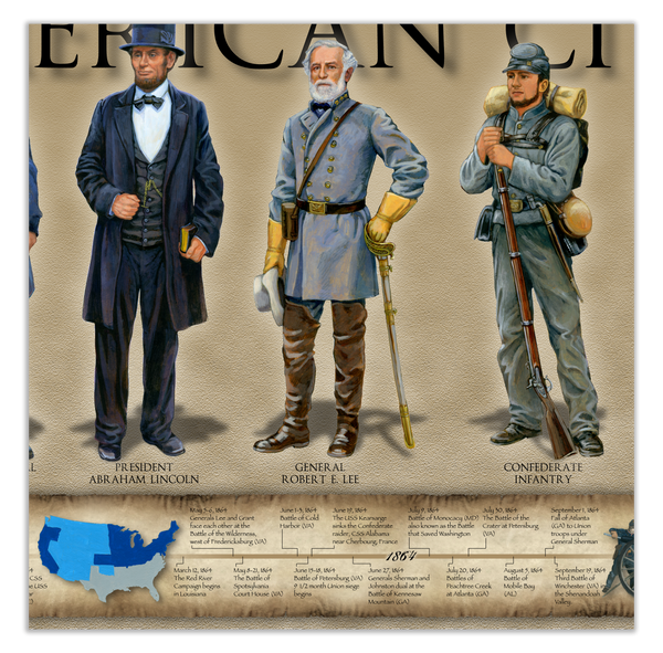 American Civil War - Unframed 11 ¾ x 36”