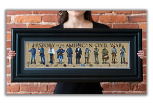 History of the American Civil War - Framed 2" Black Double Matted, Grooved Molding 6" x 24"