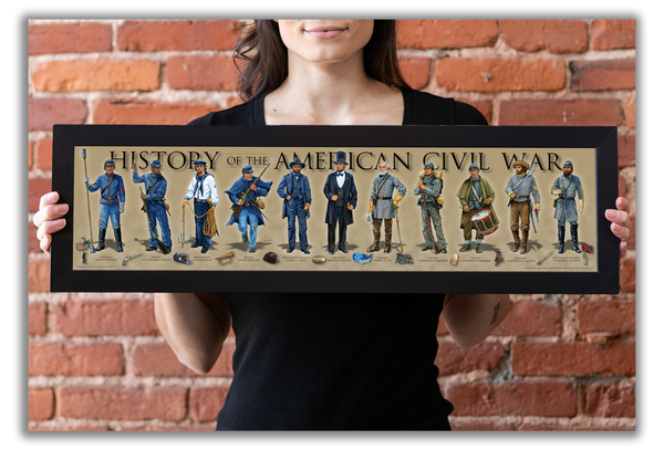 American Civil War - Framed 1”, printed with a matte finish, 6" x 24”