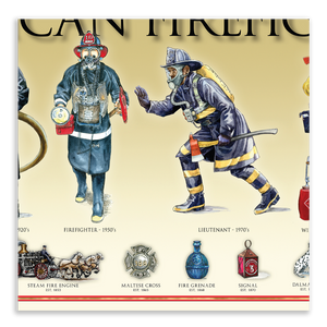 History of the American Firefighter - Framed 2” Black Double Matted, Flat Molding 11 ¾" x 36"