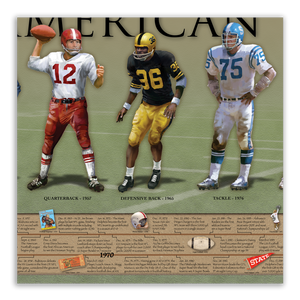 History of American Football - Framed 2” Black Double Matted, Grooved Molding 11 ¾" x 36"