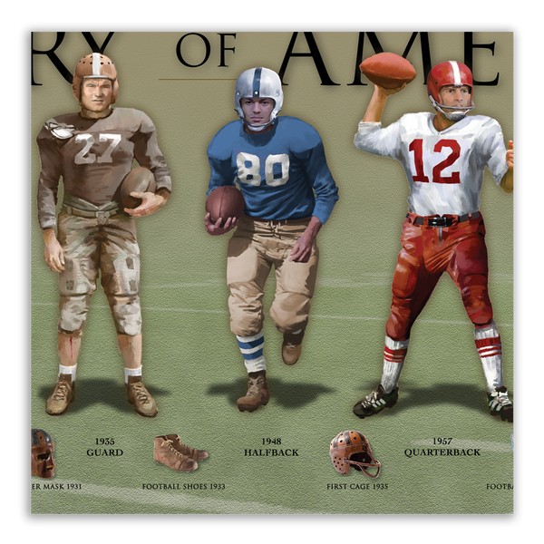 History of American Football - Framed 1", printed with a matte finish, 6" x 24"