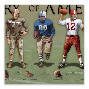 History of American Football - Framed 2" Black Double Matted, Flat Molding 6" x 24"