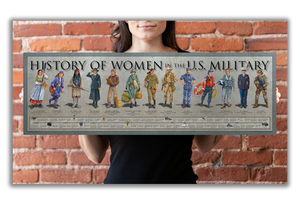 History of Women in the U.S. Military - Unframed 11 ¾" x 36"