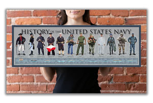 History of the United States Navy - Unframed 11 ¾" x 36"