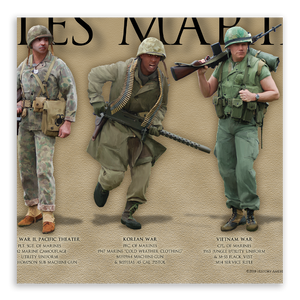 History of the United States Marine - Framed 1", printed with a matte finish, 6" x 24"