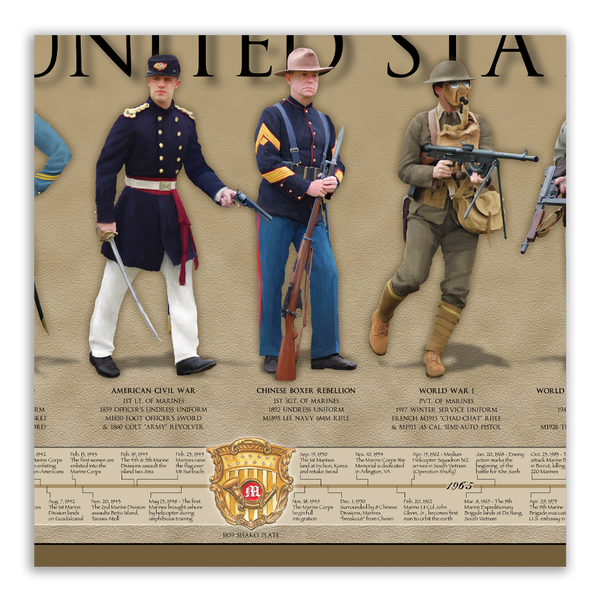 History of the United States Marine - Framed 2” Black Double Matted, Grooved Molding 11 ¾" x 36"