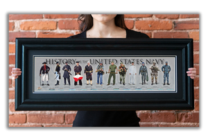 History of the United States Navy - Framed 2" Black Double Matted, Grooved Molding 6" x 24"