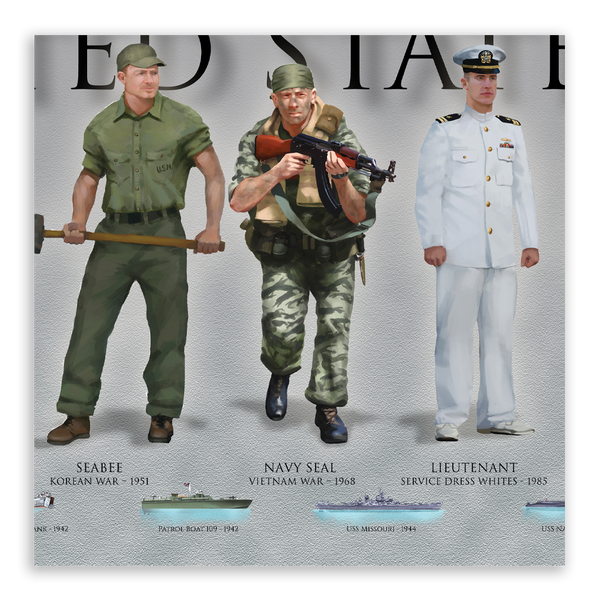 History of the United States Navy - Framed 1", printed with a matte finish, 6" x 24"
