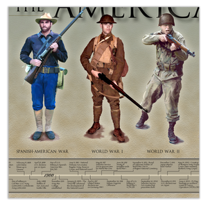 History of the American Soldier - Framed 2” Black Double Matted, Grooved Molding 11 ¾" x 36"