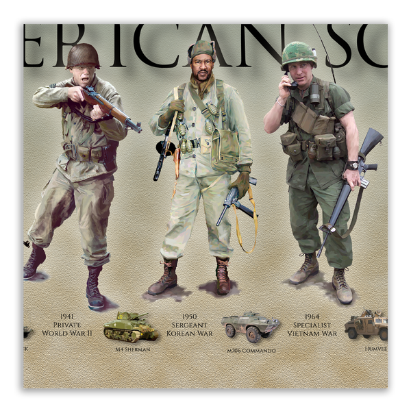 History of the American Soldier - Framed 1", printed with a matte finish, 6" x 24"
