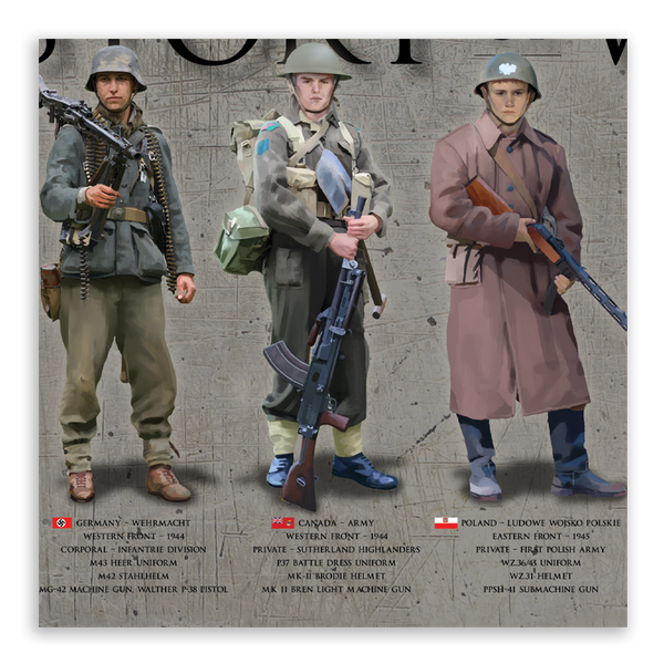 History of World War II - Framed 1", printed with a matte finish, 6" x 24"