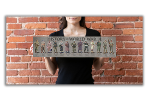 History of World War II - Unframed 6" x 24"
